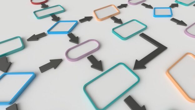 A series of outlines with arrows point to various other outlines